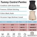 Shapewear Hi-Waist Double Tummy Control Panties Waist Trainer Body Shaper Slimming Corset Underwear